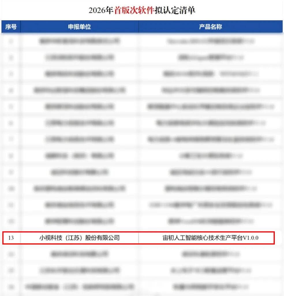 创新再获认可！小视科技人工智能平台入选2026年江苏省首版次软件拟认定清单
